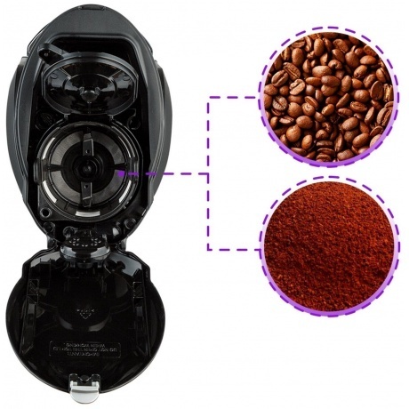 Кофеварка автоматичекая Kitfort КТ-797 - фото 4