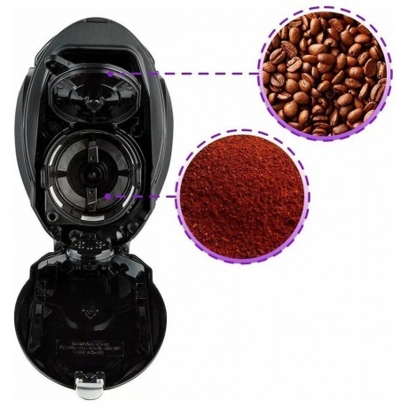 Кофеварка автоматичекая Kitfort КТ-797 - фото 10