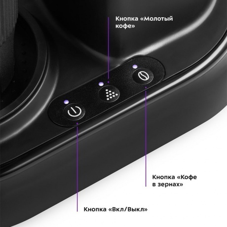 Кофеварка автоматичекая Kitfort КТ-7141 - фото 5