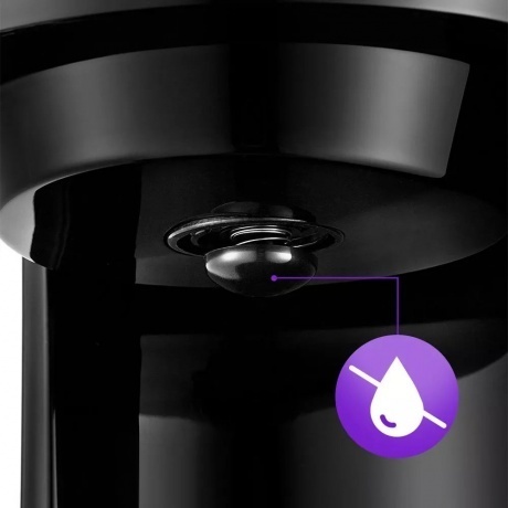 Кофеварка капельная Kitfort КТ-7297 - фото 6