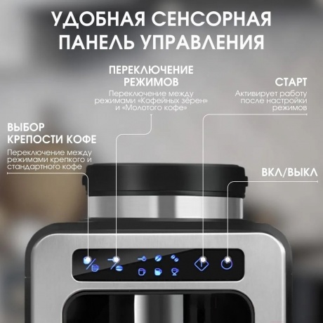 Капельная кофеварка со встроенной кофемолкой BQ CM7000 Стальной-Черный - фото 11