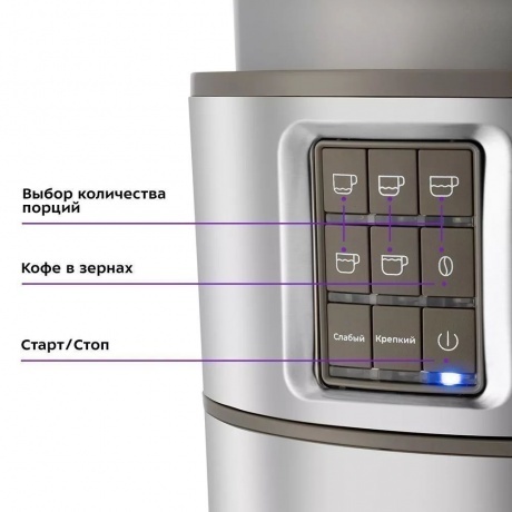 Кофеварка автоматичекая Kitfort КТ-7204 - фото 3