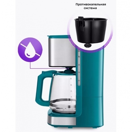 Кофеварка капельная Kitfort КТ-7251 - фото 19