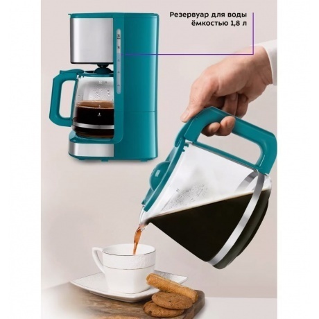 Кофеварка капельная Kitfort КТ-7251 - фото 20