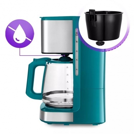 Кофеварка капельная Kitfort КТ-7251 - фото 5