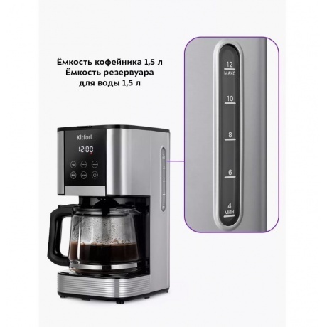 Кофеварка капельная Kitfort КТ-7222 - фото 29