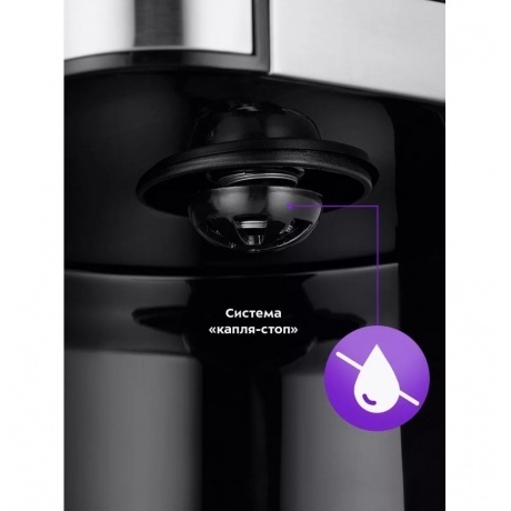 Кофеварка капельная Kitfort КТ-7222 - фото 30