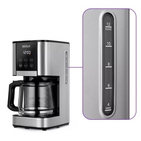 Кофеварка капельная Kitfort КТ-7222 - фото 4