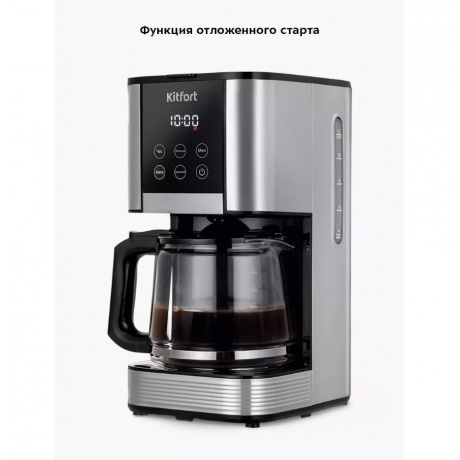 Кофеварка капельная Kitfort КТ-7222 - фото 31