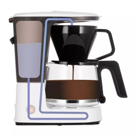 Кофеварка капельная Kitfort КТ-7218 - фото 2