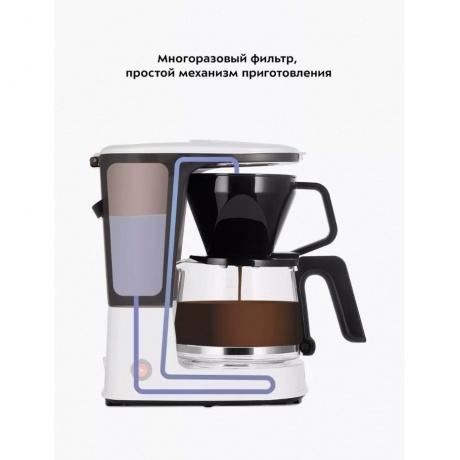 Кофеварка капельная Kitfort КТ-7218 - фото 14