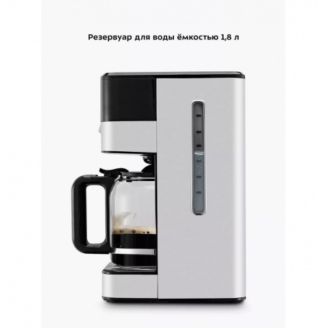 Кофеварка капельная Kitfort КТ-7203 - фото 29