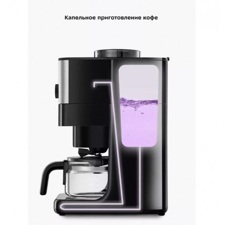 Кофеварка автоматичекая Kitfort КТ-7288 - фото 21