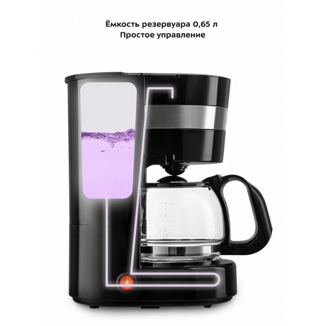 Автомобильная кофеварка КТ-7415 - фото 4