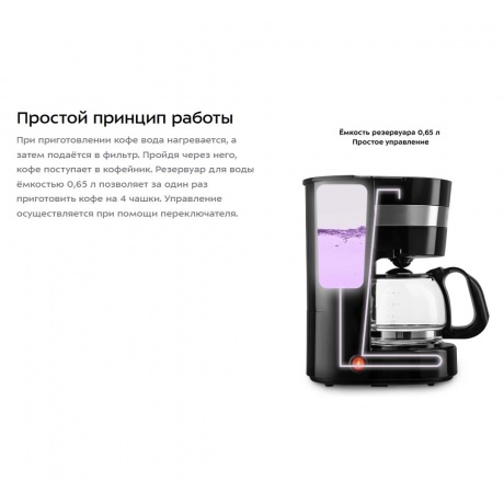 Автомобильная кофеварка КТ-7415 - фото 8