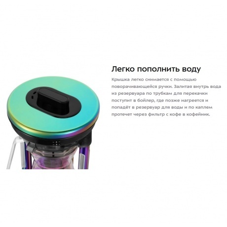 Кофеварка капельная Kitfort КТ-7488 - фото 11