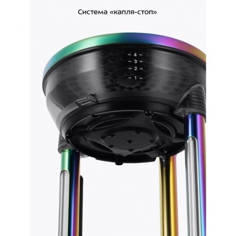 Кофеварка капельная Kitfort КТ-7488 - фото 19