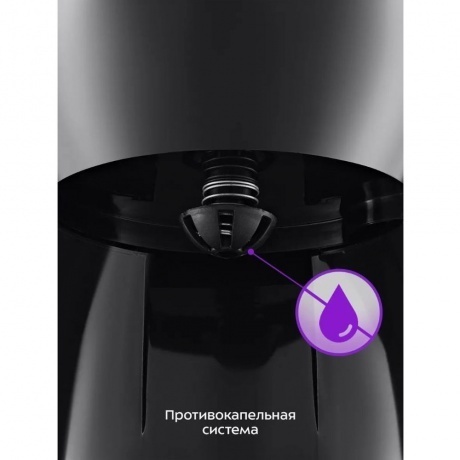 Кофеварка капельная Kitfort КТ-7262 - фото 16