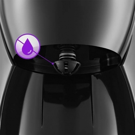 Кофеварка капельная Kitfort КТ-7262 - фото 4