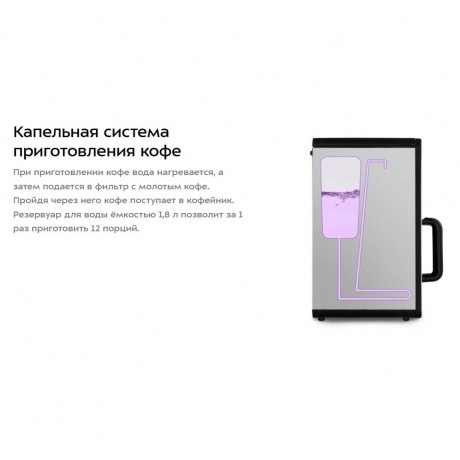 Кофеварка капельная Kitfort КТ-7263 - фото 16