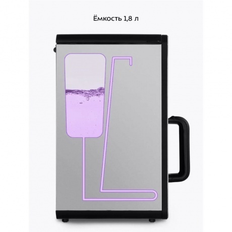 Кофеварка капельная Kitfort КТ-7263 - фото 25