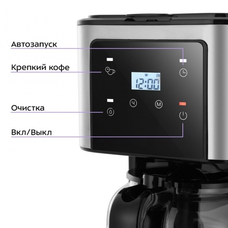 Кофеварка капельная Kitfort КТ-7628 - фото 3