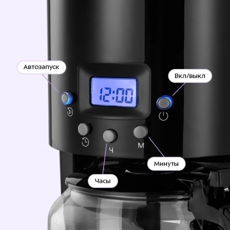 Кофеварка капельная Kitfort КТ-7630 - фото 3