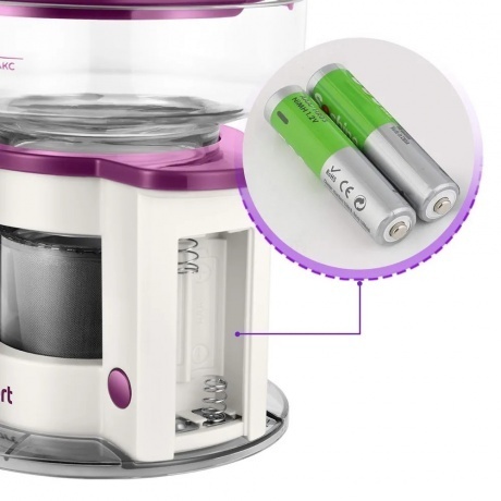 Портативная Кофеварка Kitfort КТ-7576 - фото 3