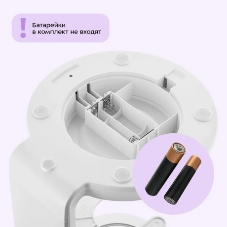 Портативная кофеварка-пуровер Kitfort КТ-7574 - фото 5