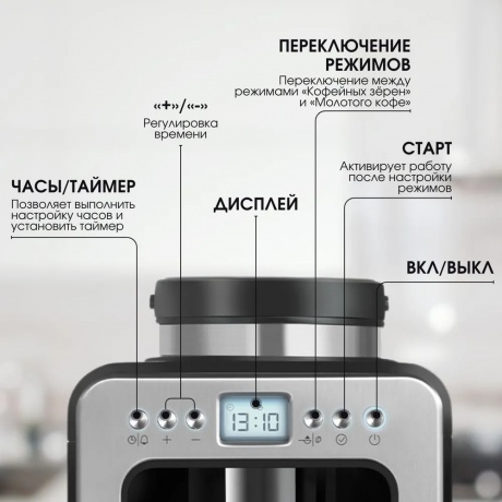 Капельная кофеварка со встроенной кофемолкой BQ CM7001 Стальной-Черный - фото 12