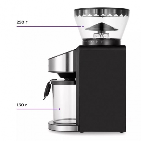 Кофемолка Kitfort КТ-7168 - фото 4