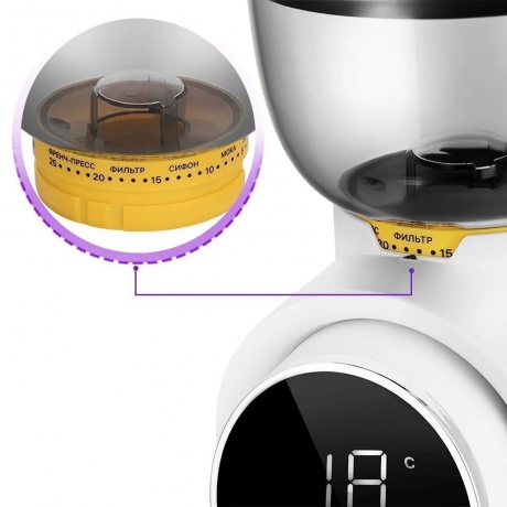 Кофемолка КТ-7474 - фото 2