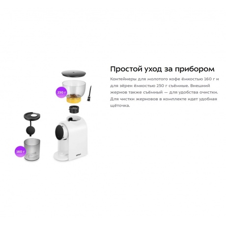 Кофемолка КТ-7474 - фото 13