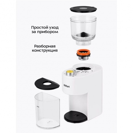 Кофемолка Kitfort КТ-7475 - фото 20