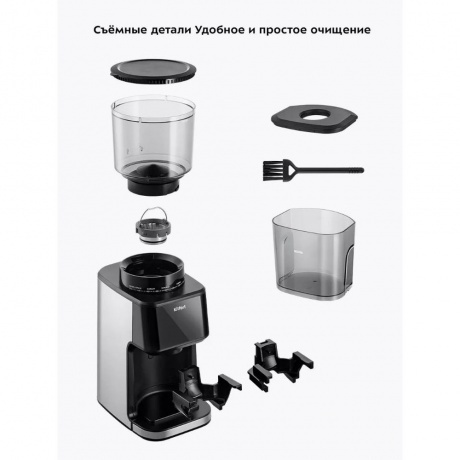 Кофемолка Kitfort КТ-7517 - фото 27