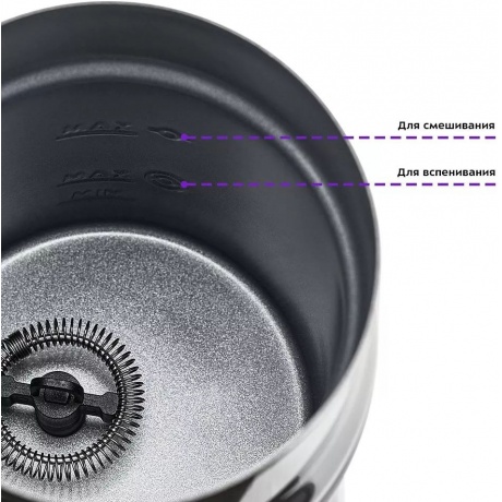 Капучинатор Kitfort КТ-7119 - фото 7