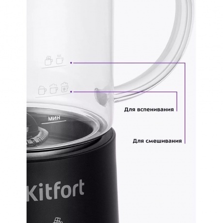 Капучинатор Kitfort КТ-7199-1 черный - фото 30