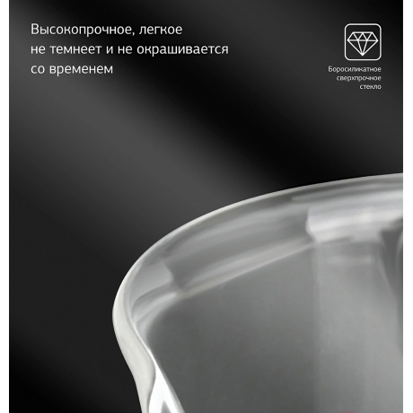 Чайник электрический Starwind SKG5213 черный/серебристый - фото 16