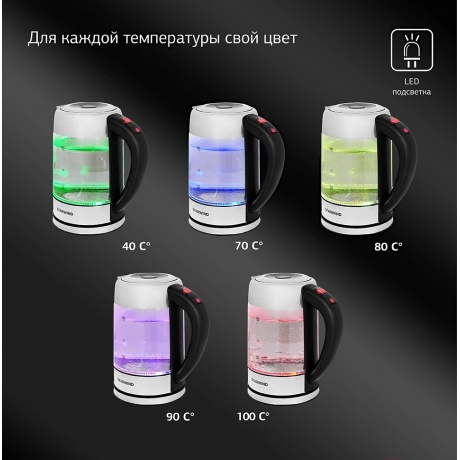 Чайник электрический Starwind SKG5213 черный/серебристый - фото 18