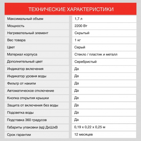 Чайник электрический StarWind SKG2315 - фото 11