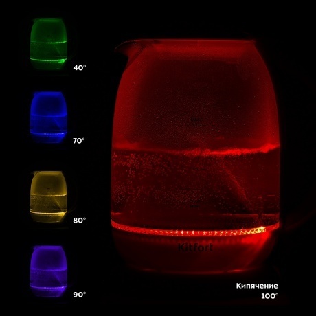 Чайник электрический Kitfort КТ-6140-1 бело-фиолетовый - фото 6