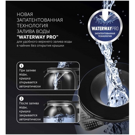 Чайник электрический Polaris PWK 1753CGL, белый/ черный - фото 5