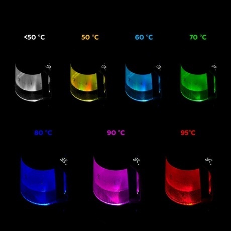 Чайник электрический Kitfort КТ-6617 - фото 5