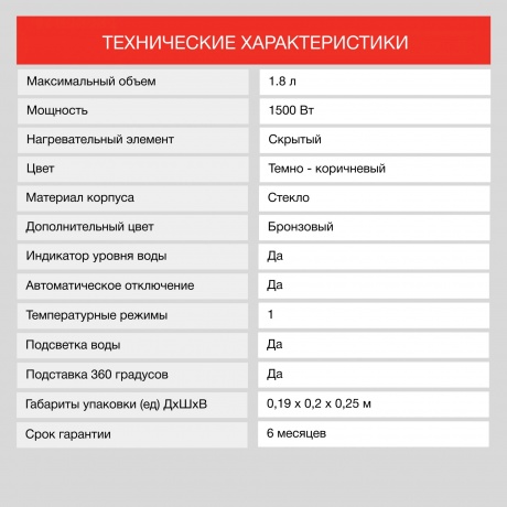 Чайник электрический StarWind SKG1056 - фото 30