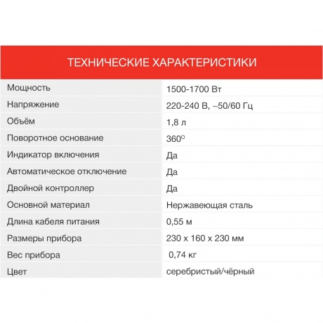 Чайник электрический StarWind SKS1771 - фото 13