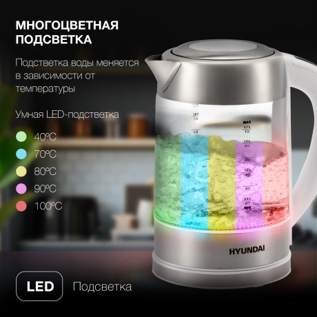 Чайник электрический Hyundai HYK-S5807 1.7л. 2200Вт белый/серебристый (стекло/металл) - фото 9