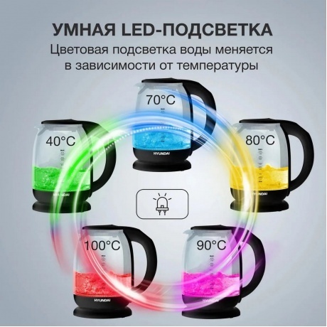 Чайник электрический Hyundai HYK-S3809 - фото 17