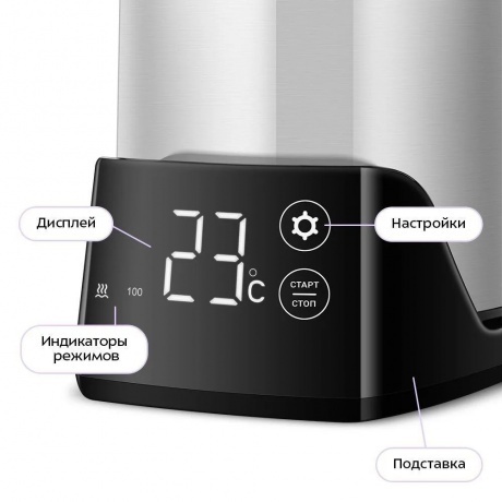 Чайник электрический Kitfort КТ-6691 - фото 3