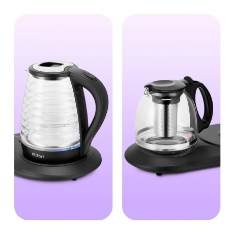 Чайный набор Kitfort КТ-6732 - фото 4