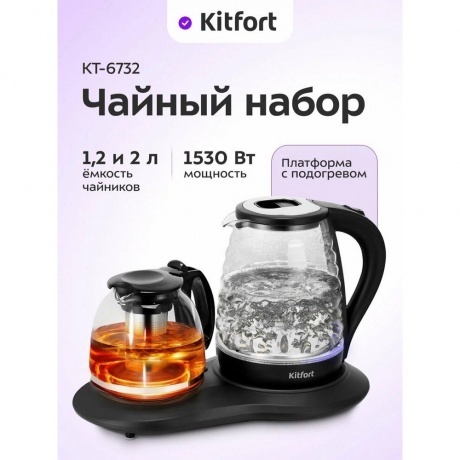 Чайный набор Kitfort КТ-6732 - фото 6